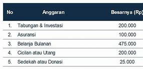 1 6 Dari 6 Juta