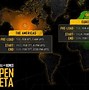 Game Open Beta Adalah