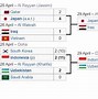 Live Bola Indonesia Vs Arab Hari Ini